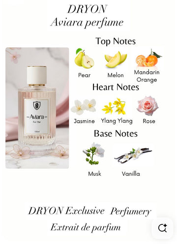 Aviara Perfume - For Her